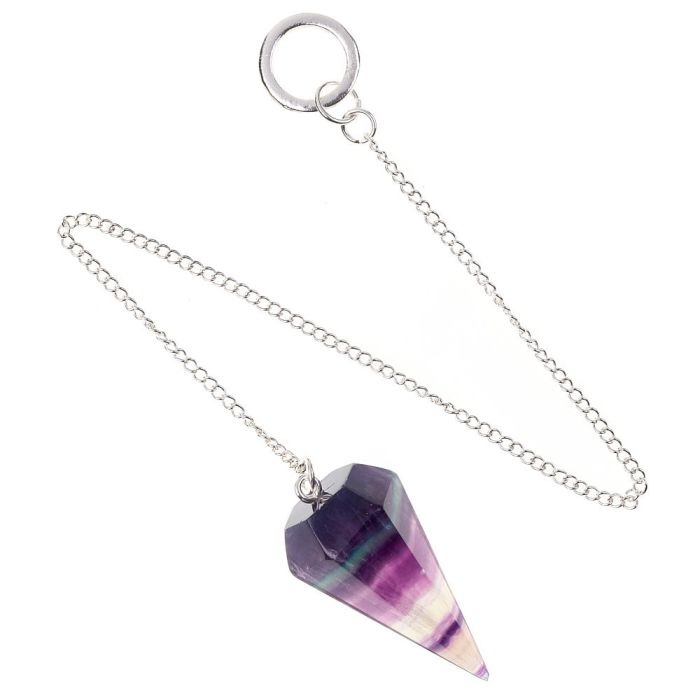 Fluorite Pendulum, 18/20mm x 35/40mm (1pc)