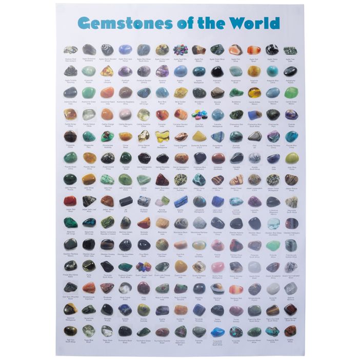 Gemstones of the World Poster (10pcs) NETT