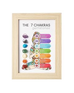 The 7 Chakras Gemstones Picture in Frame (1pc) NFD