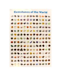 Gemstones of the World Poster (10pcs) NETT