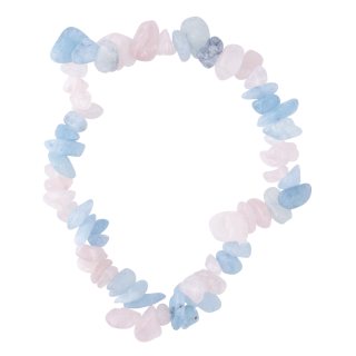 Aquamarine & Rose Quartz Chip Bracelet (Elastic Cord) (1pc) NETT