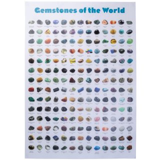 Gemstones of the World Poster (10pcs) NETT