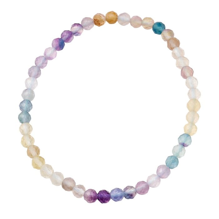 4mm Faceted Fluorite Bracelet (1pc)