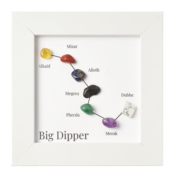 Constellation Picture in Frame, 132mm x 132mm, (1pc) NFD