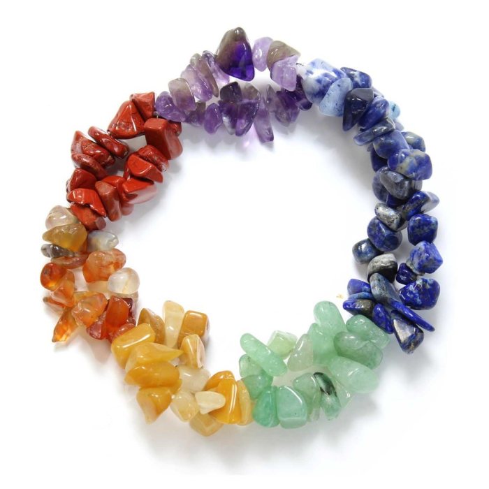 Chakra Chip Bracelet (1 Piece) NETT